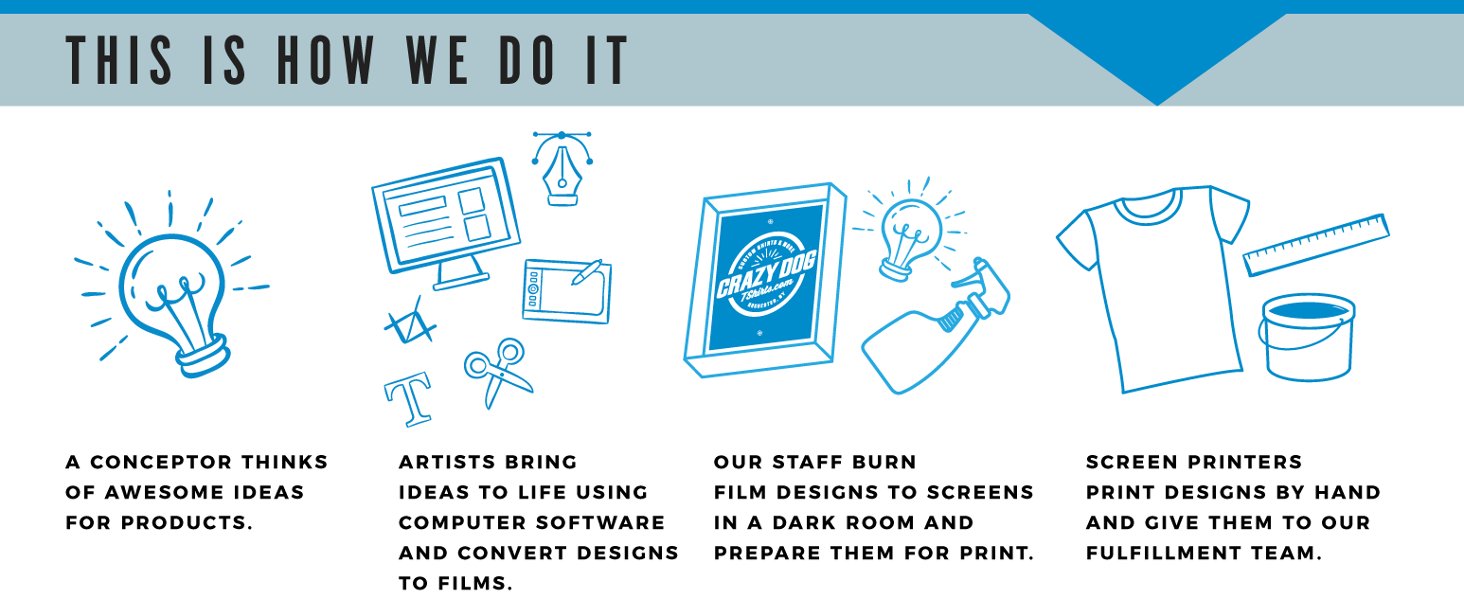 Local Artists Graphic Design Support USA Made Print Shop Ship Internationally Worldwide Creatives NY